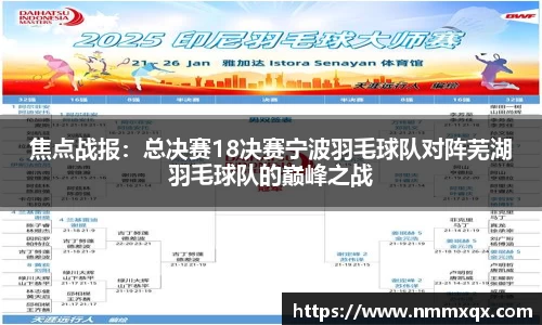 焦点战报：总决赛18决赛宁波羽毛球队对阵芜湖羽毛球队的巅峰之战